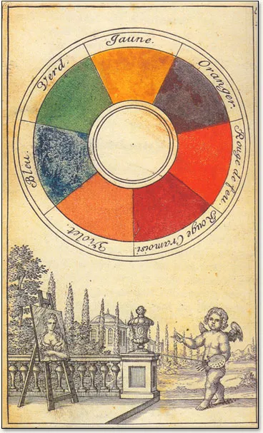 boutet-color-wheel-circle-1708