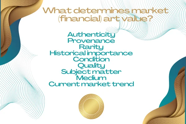 What determines art value